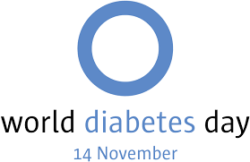 Verdens Diabetes Dag