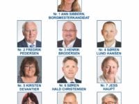 Kandidater for Dansk Folkeparti til kommunevalg 2017